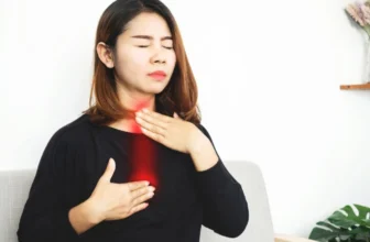 Hình ảnh Bệnh trào ngược dạ dày thực quản