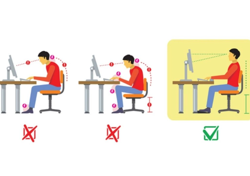 Hình ảnh mô phỏng về tư thế sai