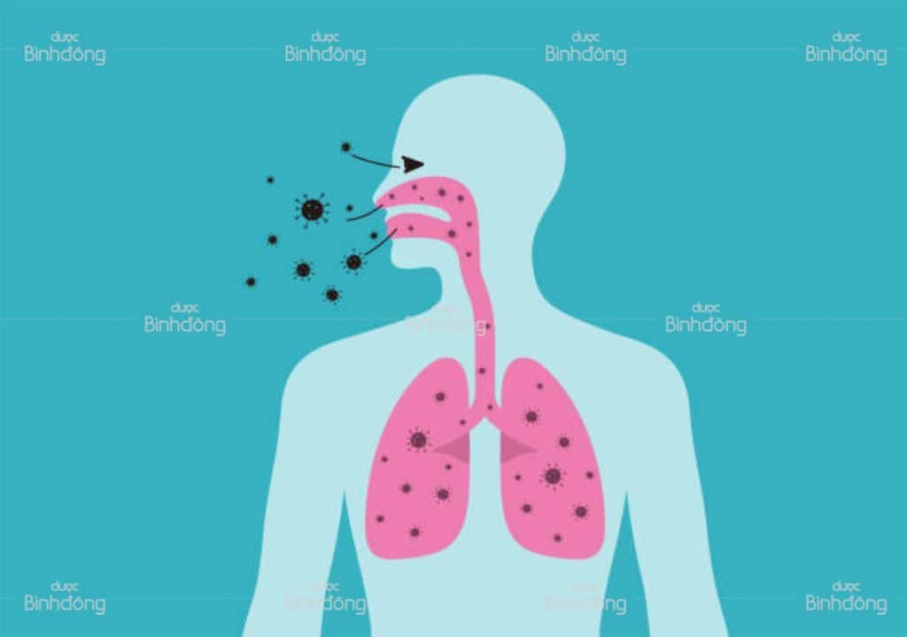 Hình ảnh mô phỏng virus đang xâm nhập cơ thể con người