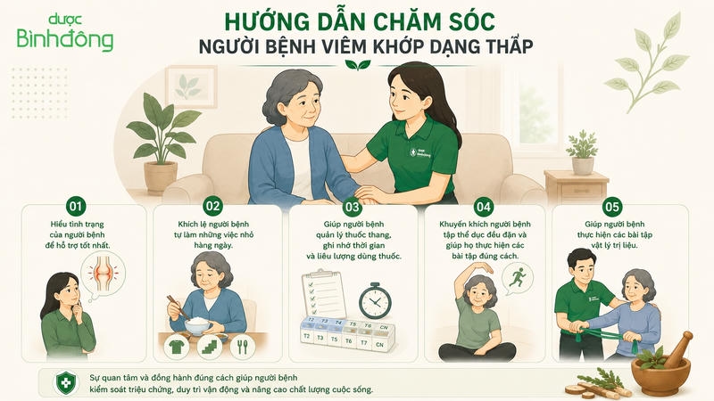 Chăm sóc người đang bị thap khop tai nha