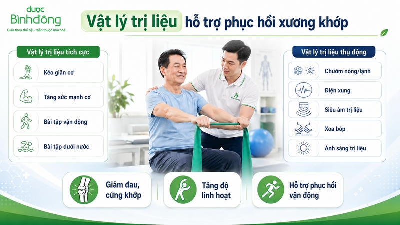 Vật lý trị liệu giúp giảm đau nhức xương khớp