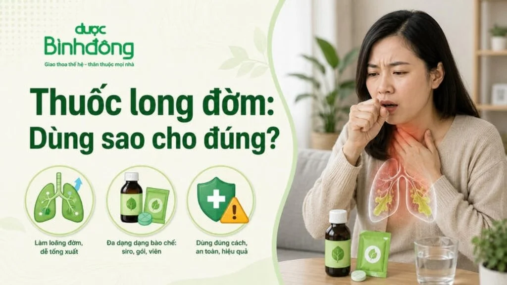Thumbnail thuốc long đờm gồm người đang ho, minh họa phổi có đờm và ba lưu ý sử dụng