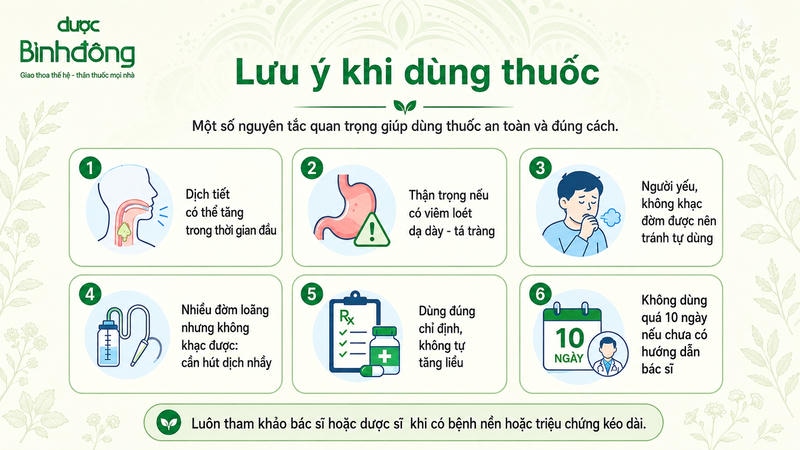 Infographic lưu ý khi dùng thuốc gồm sáu nguyên tắc về dịch tiết, khạc đờm, liều và thời gian.