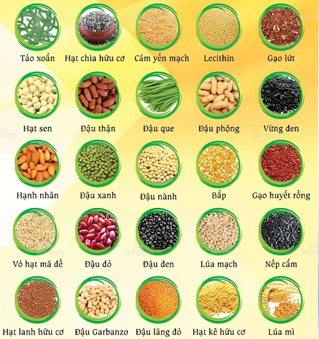 Ngũ cốc nguyên hạt là nguồn chất xơ tốt