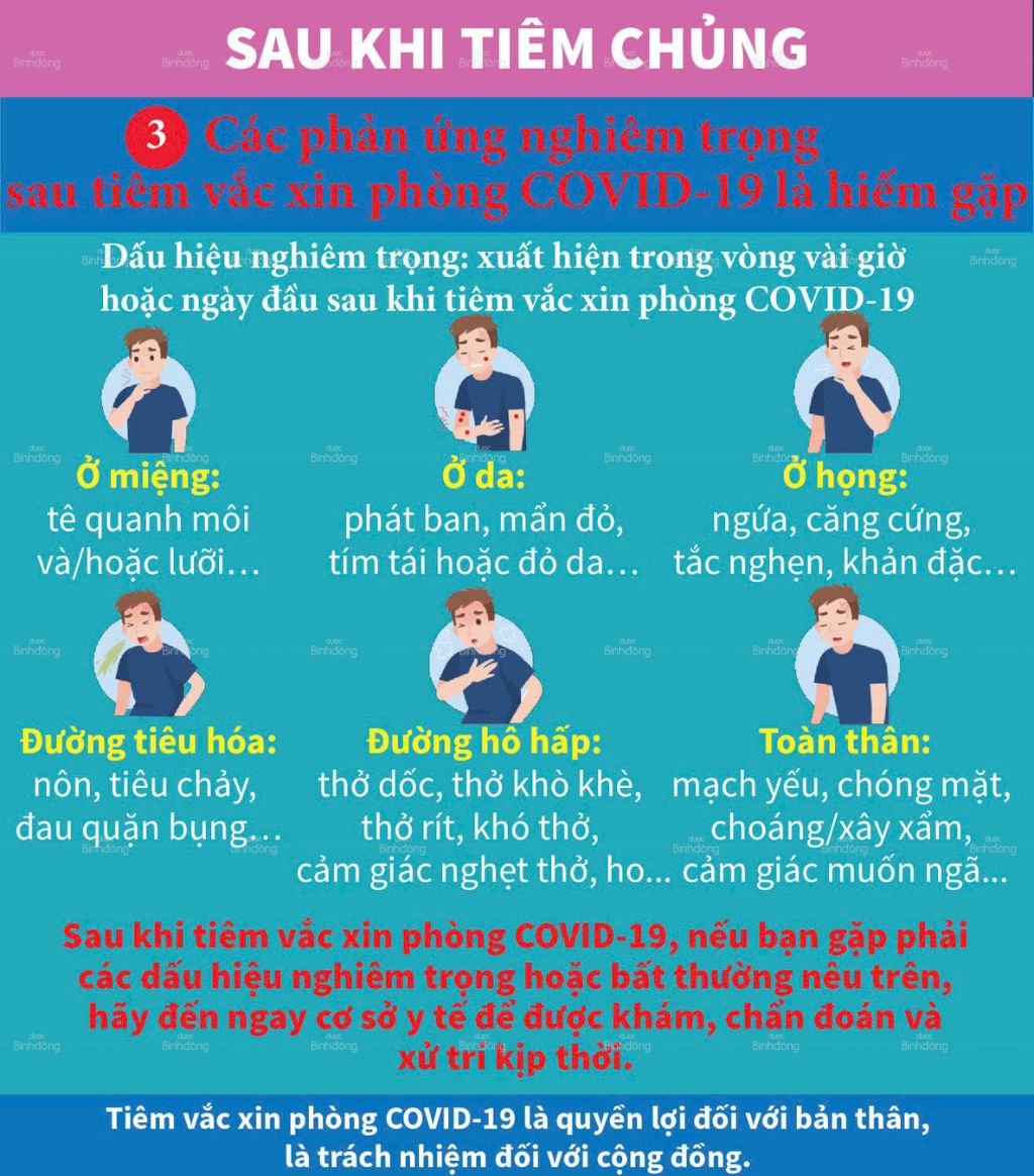 Phản ứng nghiêm trọng sau tiêm vắc xin