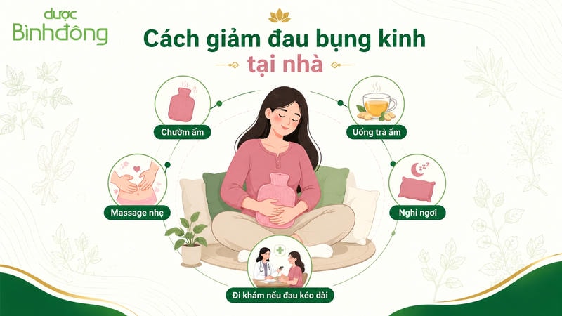 Infographic minh họa các cách giảm đau bụng kinh tại nhà