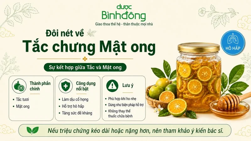 Infographic giới thiệu tắc chưng mật ong với thành phần chính, công dụng nổi bật và những lưu ý khi sử dụng.