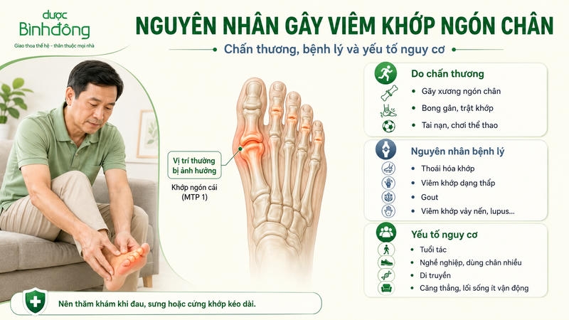 Nguyên nhân viêm khớp ngón chân