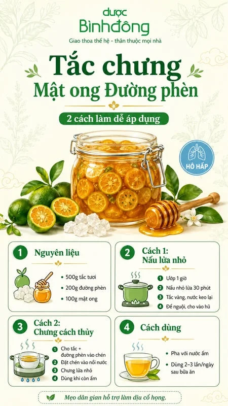 Infographic hướng dẫn hai cách làm tắc chưng mật ong đường phèn