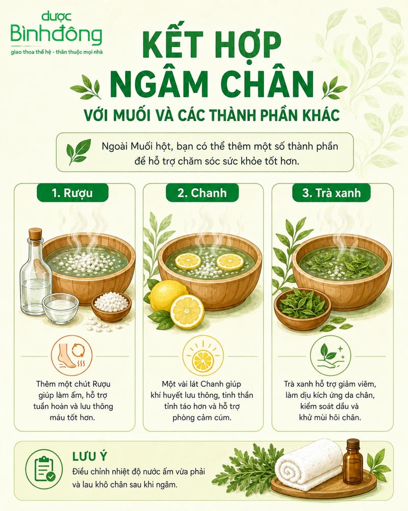 Infographic giới thiệu 3 thành phần có thể kết hợp ngâm chân