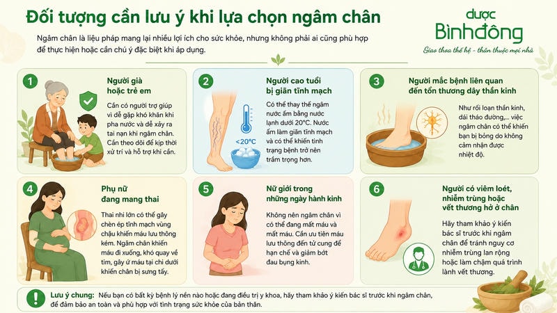 infographic các đối tượng cần lưu ý khi ngâm chân