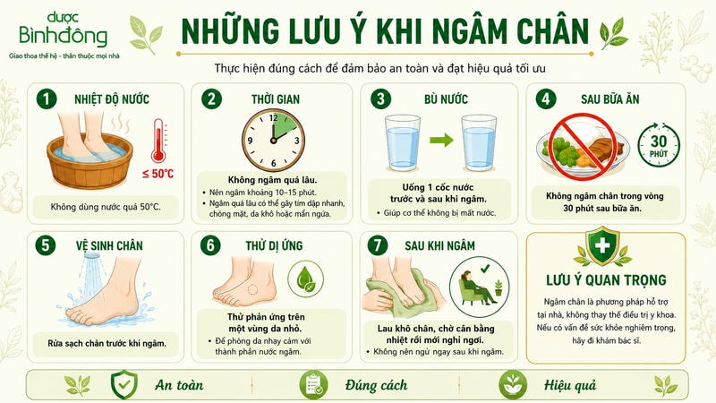 Infographic lưu ý khi ngâm chân đúng cách và an toàn