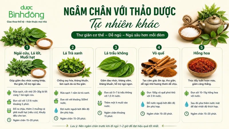 infographic ngâm chân với thảo dược tự nhiên khác