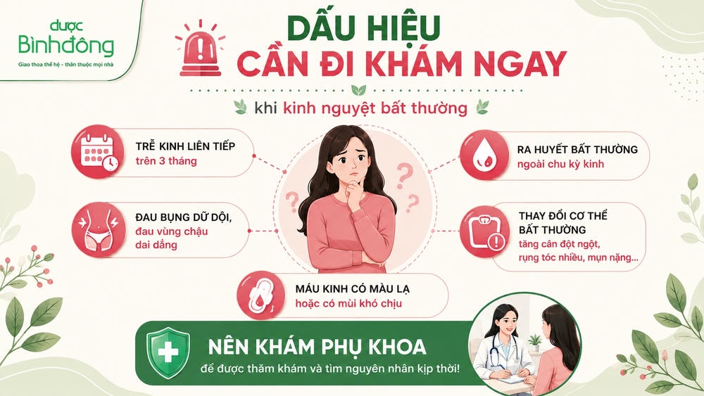 Checklist dấu hiệu cần đi khám khi 1 tháng không có kinh bất thường
