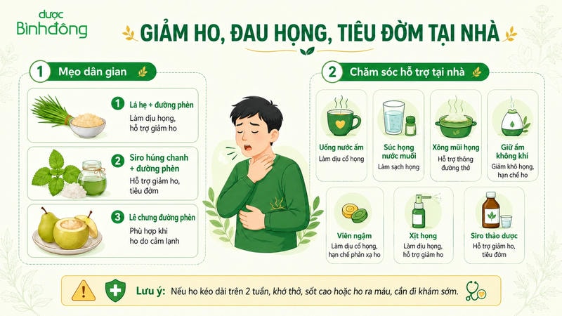 Infographic liệt kê mẹo dân gian và cách chăm sóc khi ho, giảm tiếp giảm đau sườn