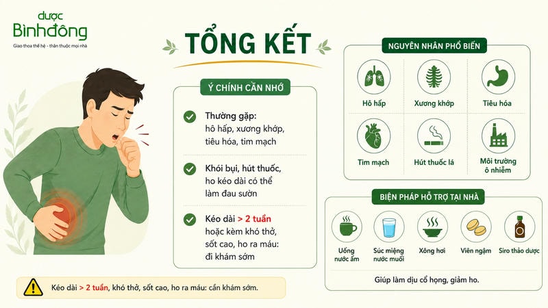 Infographic tóm tắt nguyên nhân phổ biến và cách hỗ trợ tại nhà.