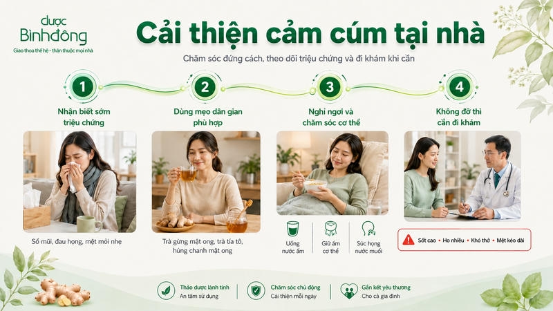 Các bước cải thiện chăm sóc người bị cúm A tại nhà