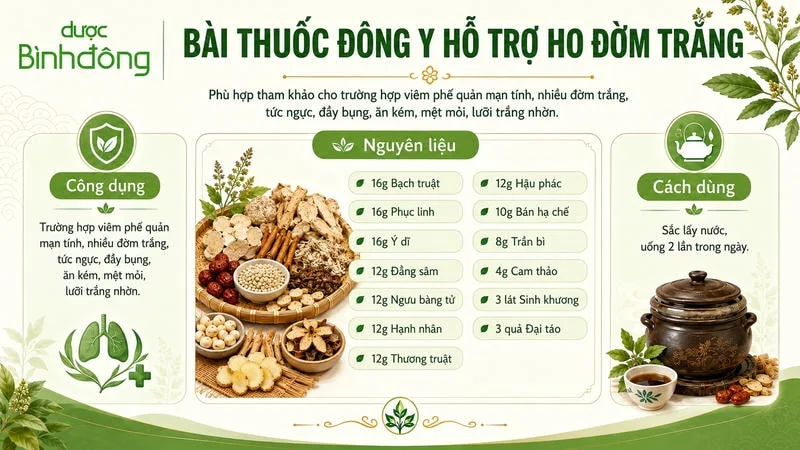 Bài thuốc Đông y hỗ trợ ho đờm trắng với bạch truật, phục linh, ý dĩ, đẳng sâm và các vị thảo dược