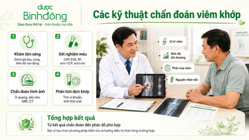 Chẩn đoán tình trạng viêm khớp tay