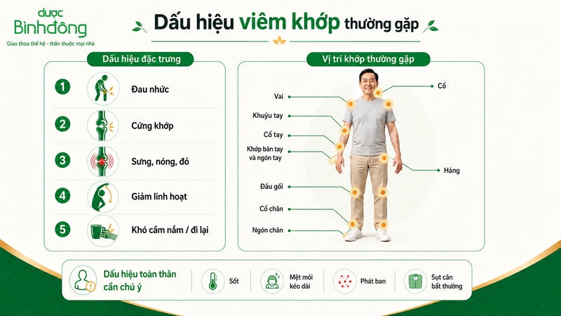 Dấu hiệu viêm khớp ngón chân