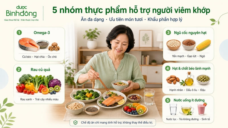 Thực phẩm cải thiện viêm khớp do đau nhức