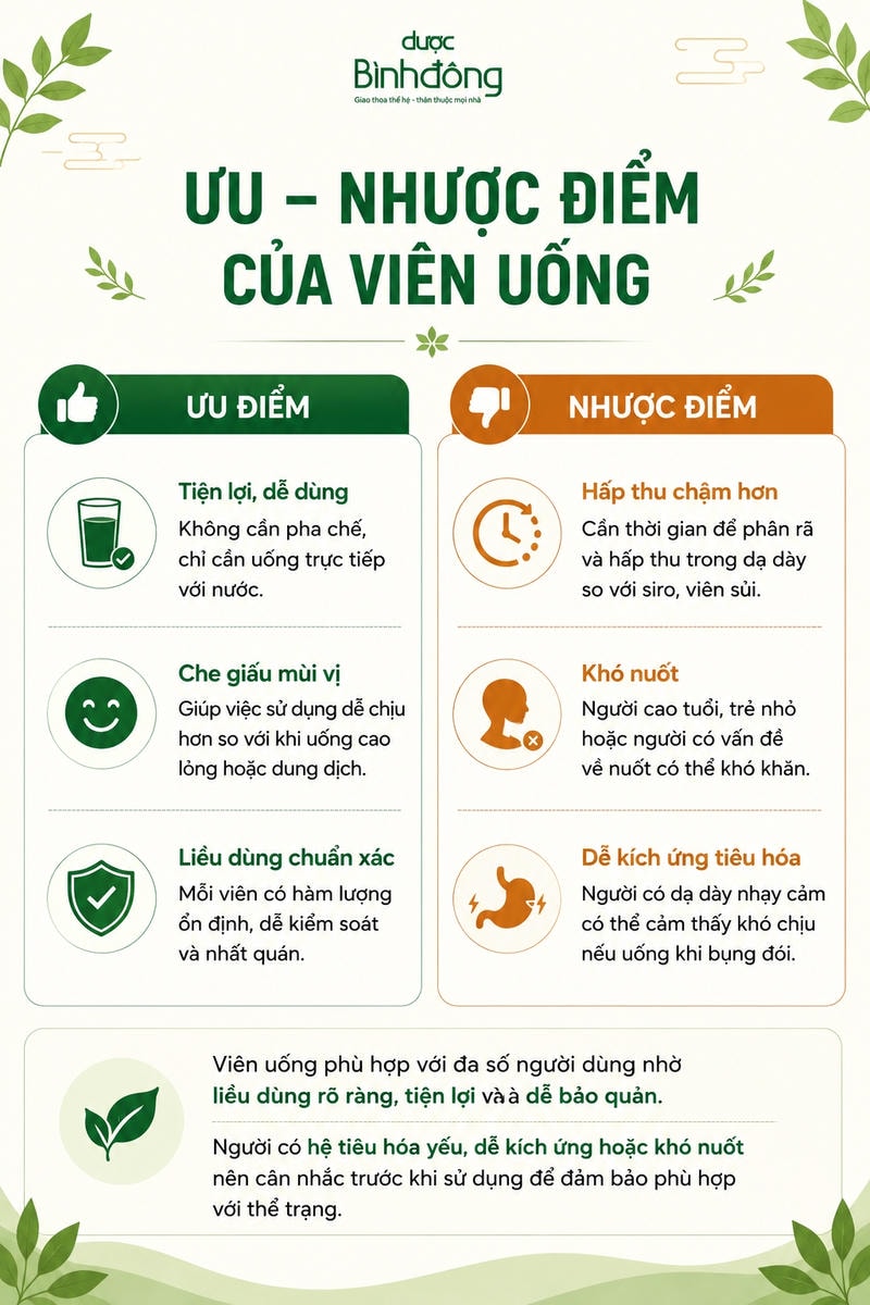 Ưu nhược điểm viên uống bổ thận