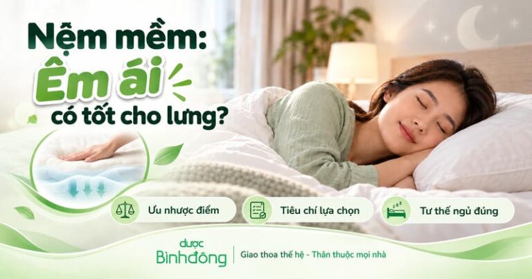 Người phụ nữ nằm nghiêng trên nệm mềm, kèm hình tròn mô phỏng độ êm và ba nội dung hướng dẫn.