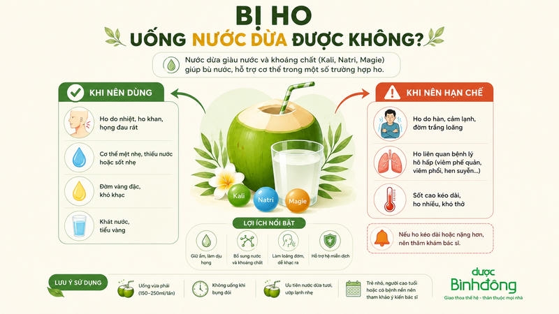 Bị ho khi nào nên uống nước dừa