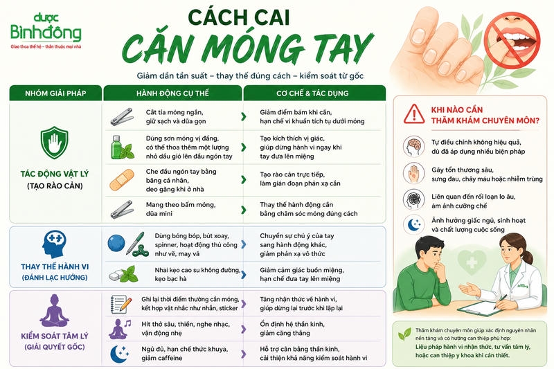 Cách cai cắn móng tay