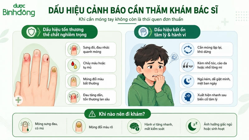 Cảnh báo khi cắn móng tay