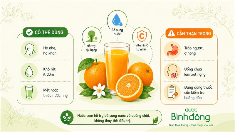 Bị ho uống nước cam được không?