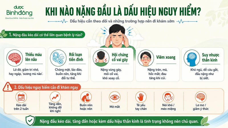 Nặng đầu khi nào cảnh báo nguy hiểm
