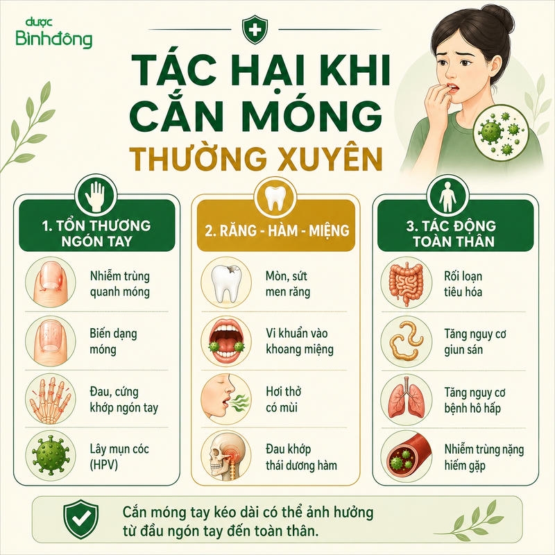 tác hại của cắn móng tay
