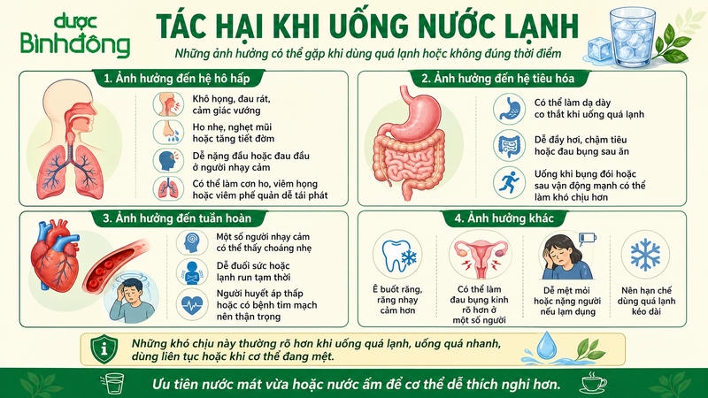 Tác hại của nước đá lạnh