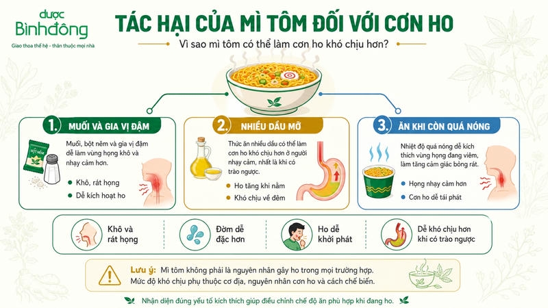 Tác hại của mì tôm với phổi gây ra ho