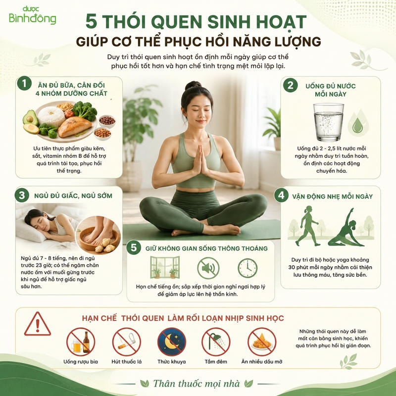 Infographic 5 thói quen phục hồi năng lượng: dinh dưỡng, nước, giấc ngủ, vận động và không gian sống