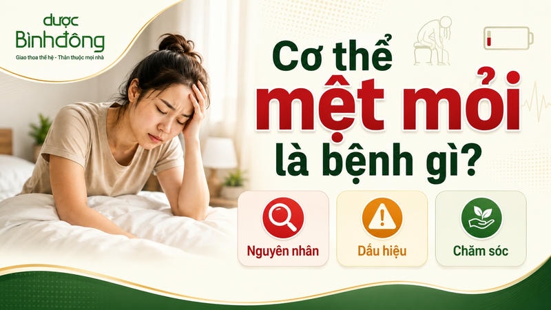 Thumbnail về cơ thể mệt mỏi gồm người uể oải và ba nhóm nguyên nhân, dấu hiệu, chăm sóc