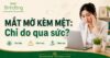 Thumbnail mắt mờ kèm mệt gồm người làm việc trước laptop và ba mục Dấu hiệu, Cảnh báo, Chăm sóc.