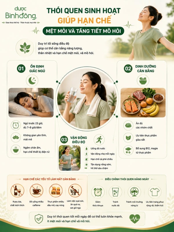 Infographic tổng hợp thói quen về giấc ngủ, dinh dưỡng và vận động giúp duy trì thể trạng khi thường xuyên mệt, ra mồ hôi.
