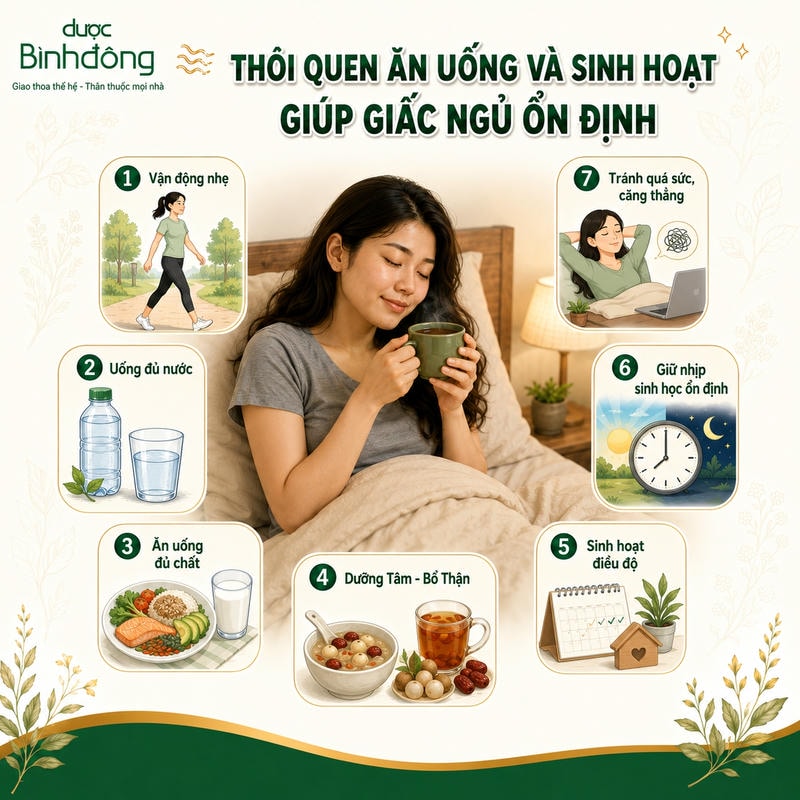 Infographic minh họa 7 thói quen hỗ trợ giấc ngủ ổn định quanh nhân vật thư giãn uống trà nóng.