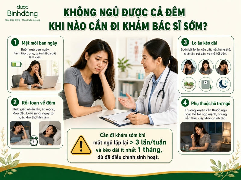 Infographic cảnh báo mất ngủ trên 3 lần mỗi tuần, kéo dài ít nhất 1 tháng cần đi khám sớm