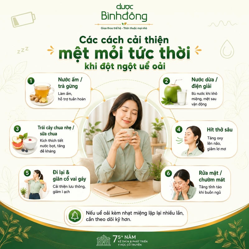 Infographic 6 cách hỗ trợ khi mệt mỏi tức thời: bù nước, ăn nhẹ, hít thở, vận động và làm mát.