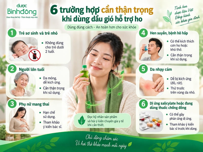 Infographic 6 nhóm cần thận trọng khi dùng dầu gió hỗ trợ ho, gồm trẻ nhỏ, người cao tuổi và người có cơ địa hoặc bệnh nền nhạy cảm.