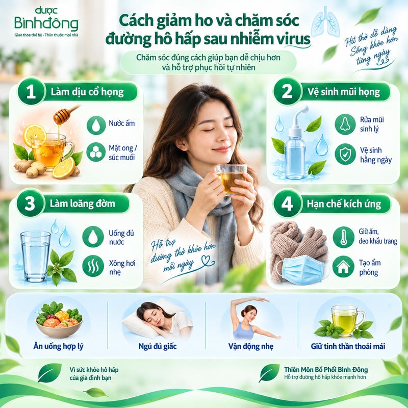 Infographic 4 cách chăm sóc đường hô hấp sau nhiễm virus: làm dịu họng, vệ sinh mũi họng, làm loãng đờm và hạn chế kích ứng.