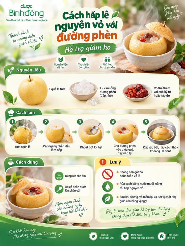 Infographic hướng dẫn hấp lê nguyên vỏ với đường phèn, gồm nguyên liệu, các bước khoét lõi cho đường vào quả lê và hấp cách thủy.