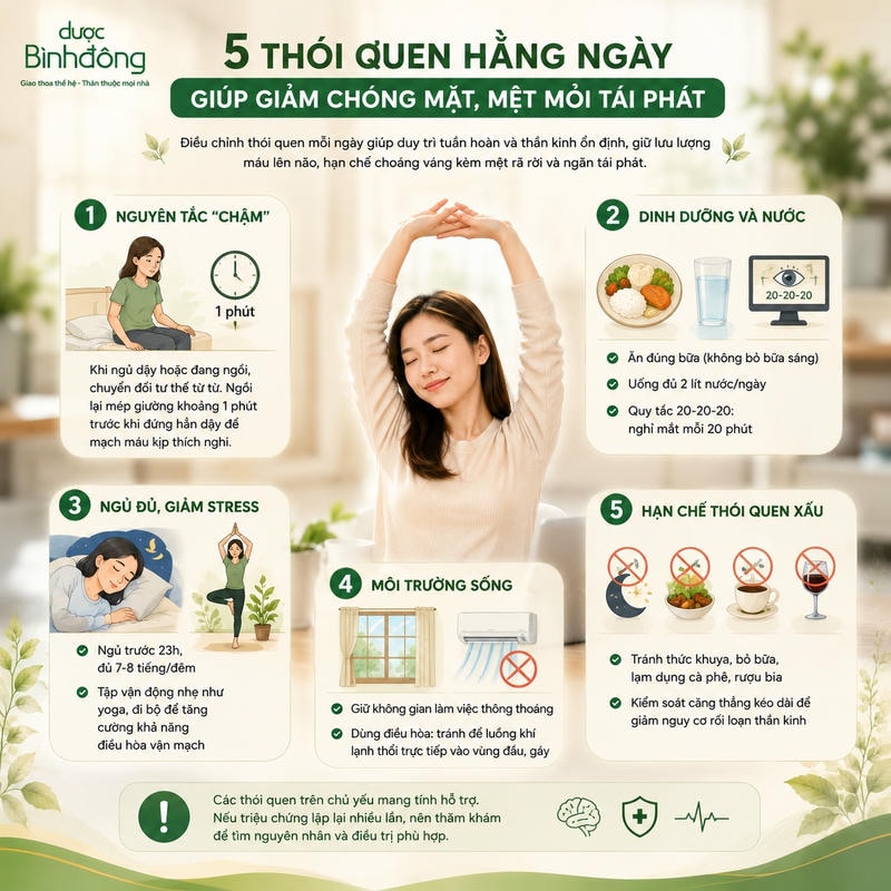Infographic 5 thói quen hỗ trợ hạn chế chóng mặt, mệt mỏi gồm chuyển tư thế chậm, dinh dưỡng, ngủ đủ, môi trường và tránh thói quen xấu.