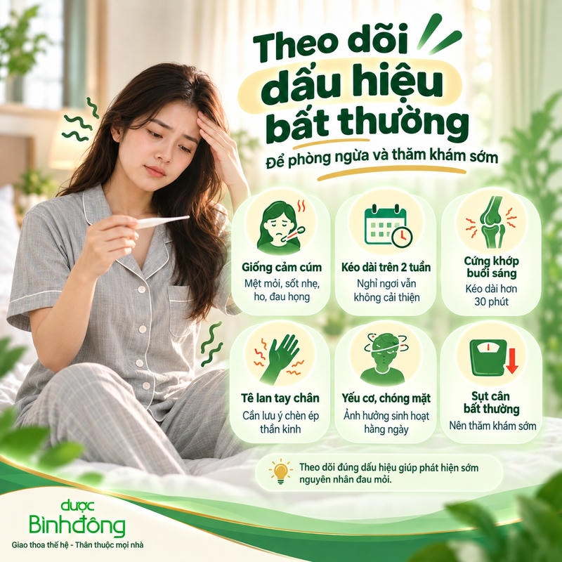 Sơ đồ sáu dấu hiệu bất thường cần theo dõi khi đau mỏi toàn thân, gợi ý thăm khám sớm.