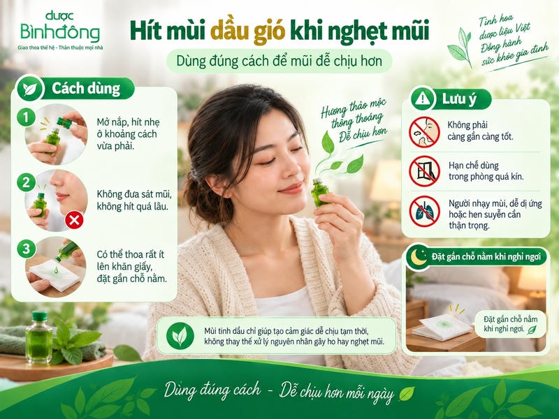 Infographic hướng dẫn hít dầu gió khi nghẹt mũi: hít nhẹ ở khoảng cách vừa phải, tránh sát mũi và thận trọng với người nhạy mùi.