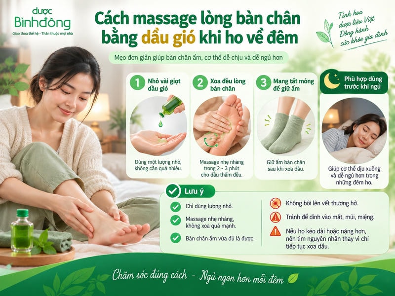 Infographic hướng dẫn massage bàn chân bằng dầu gió trước ngủ: nhỏ vài giọt, xoa 2–3 phút, mang tất mỏng.