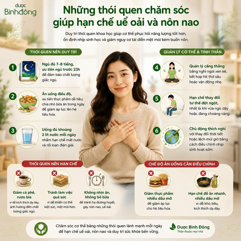 Infographic sáu thói quen chăm sóc gồm ngủ đủ, ăn điều độ, uống nước, giảm căng thẳng và ổn định nhịp sinh hoạt.